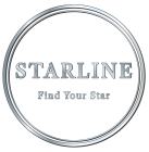 Starline d.o.o.